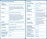 Solution saline hypertonique stérile à 0,9 % de chlorure de sodium à marque privée pour le lavage nasal et le soulagement de la rhinite