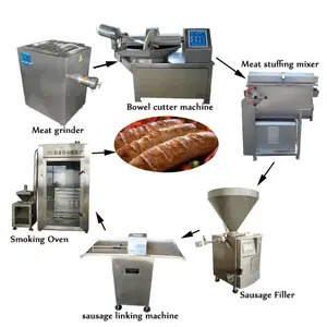 Fabrika özelleştirilmiş öğle yemeği tavuk domuz eti sosis makinesi makine üretim hattı