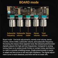 Module d'amplificateur de puissance 2.1 canaux BT 5.1 160W+160W+220W ADAU1701 DC 15-36V AUX pour caisson de basses, haut-parleur, home cinéma