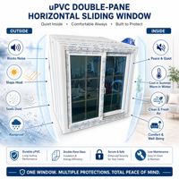 Ventana Corredera de PVC Blanca, Doble Acristalamiento, Insonorizada, Ahorro de Energía, para Viviendas, Apartamentos, Hoteles, Venta al Por Mayor Directa de Fábrica