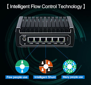 Pfsense Thiết Bị <span class=keywords><strong>I3</strong></span> 8130U Mini Pc 6 Nic Phần Cứng Tường Lửa Mini Pc Máy Tính - Product Image 2