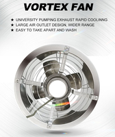 Foshan Industrial Metal Circular Duct Hochrevolution-Abluft ventilator Edelstahl-Ventilator