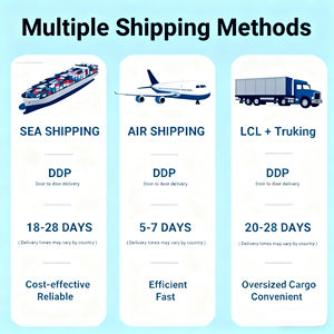 Дешевые тарифы на доставку через UPS, DHL, FedEx, AliExpress из Китая в США, Великобританию, Пакистан, Россию, Нигерию, Шри-Ланку. - Product Image 6