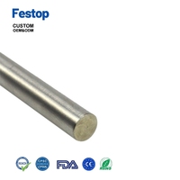 Fesop Aanpasbare OEM ODM Ondersteuning RVS Thermowell Eénzijdig Gesloten Beschermende Thermocouple Buis Temperatuur