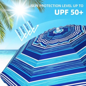 Patio Umbrella Replacement Canopy Market Umbrella Outdoor Umbrella Canopy with 8 Ribs - Product Image 5