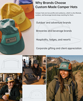 Gorra Deportiva de 5 Paneles de Malla Impermeable de Alta Calidad OEM, Gorra de Campamento de Nailon con Logotipo Personalizado