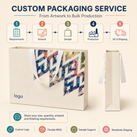 Sac cadeau en papier de luxe avec impression offset pour l'emballage des faux ongles, la vente au détail en salon et les accessoires de beauté
