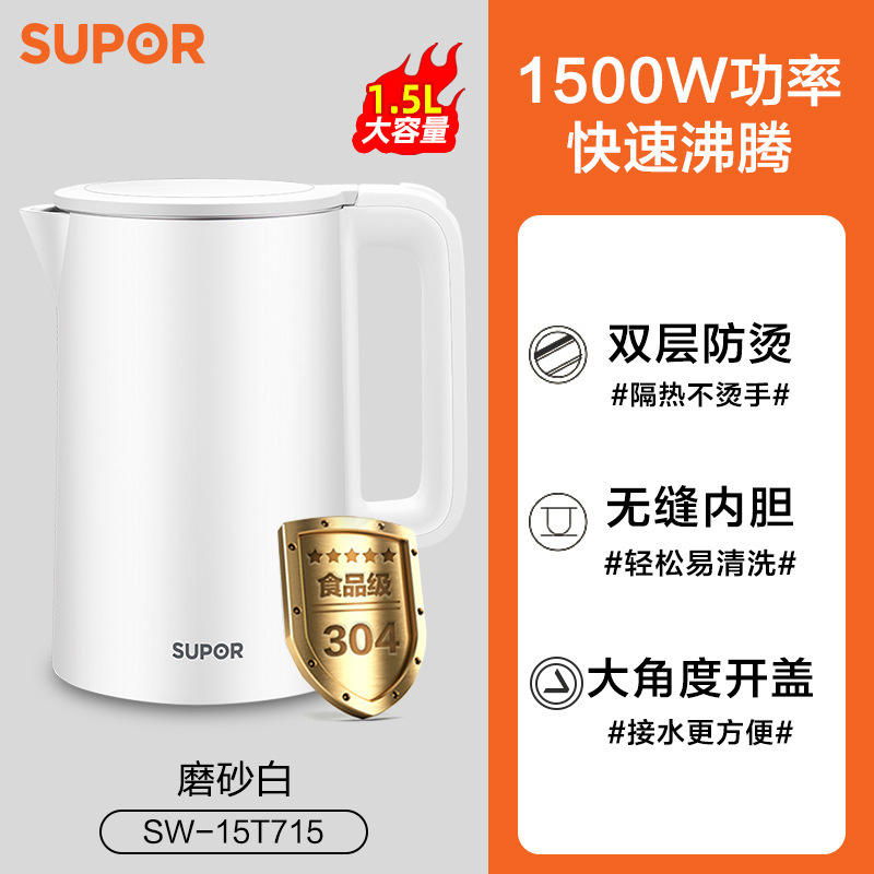 สีขาวด้าน [1.5 ลิตร] SW-15T715