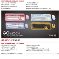 Kit Cadeau Périphérique PC Personnalisé avec Logo Clavier Sans Fil Souris Écouteurs Bluetooth Manette de Jeu Cadeau Promotionnel d'Entreprise