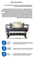 Evaporador de Bomba de Calor de Alta Eficiencia de 540KW para Refrigeración y 583KW para Calefacción, para Línea Industrial, Anticorrosión, Antioxidante, Ahorro de Energía