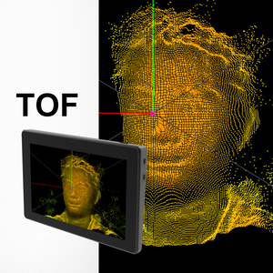 Máy Tính Bảng Android 7Inch Với Mô-đun Máy Ảnh 3D Tof Máy Tính Bảng Công Nghiệp Sinh Trắc Học Cho Cử Chỉ Tay Và Máy Ảnh Phát Hiện Khuôn Mặt Máy Tính Bảng - Product Image 1