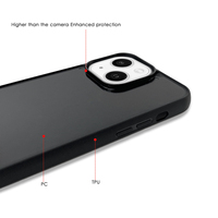 Nouveau PC + TPU avec rainure extérieure en caoutchouc enduit antichoc Sublimation couverture arrière pour iPhone 14 14 Pro 12 13 14 Pro Max