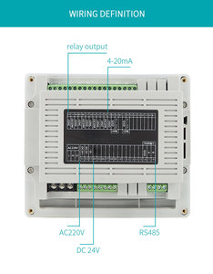 מד זרימה אולטראסוני בעל דיוק גבוה של AICE TECH למדידת זרימת מים, שפכים ונהרות, כולל מדידת מהירות זרימה, OEM +/-0.5% - Product Image 4