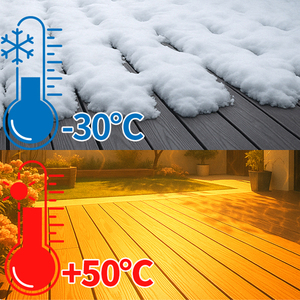 Prix d'usine Planches de terrasse en métal en aluminium personnalisées Revêtement de remorque Planches en aluminium Revêtement de terrasse en aluminium extrudé - Product Image 4