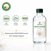 Hydrolat de Lotus Bleu Premium (Nymphaea Caerulea) – Réveil Apaisant en Gros pour une Hydratation Profonde et la Récupération Cutanée