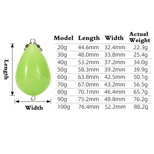 DORISEA 20g-100g PP Luminous Egg Type Solid Long Distance Casting Float Fishing Float Disatance <span class=keywords><strong>Bombard</strong></span> Fishing Tools - Product Image 2