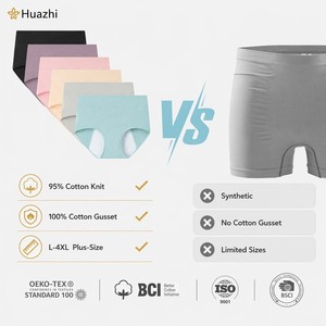 Culottes menstruelles taille haute en coton pour femmes, grandes tailles, respirantes, anti-fuites, ensemble de lingerie <span class=keywords><strong>menstruelle</strong></span> du L au 4XL, tricotées et étanches - Product Image 3