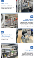 Machine à fabriquer 70 pièces/min automatique pour boîte à lunch en papier kraft