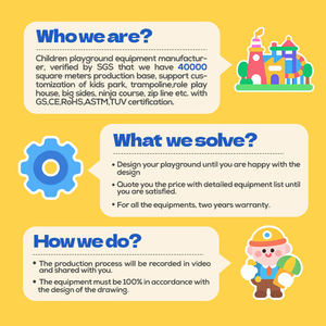 Solution de terrain de jeux intérieur commercial pour enfants sur le thème du château avec jeux souples en mousse et en plastique - <span class=keywords><strong>Plan</strong></span> d'affaires pour parcs - Product Image 1