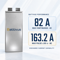 Batterie Pouch Haute Puissance Battivus 20.9Ah 3.4V 82A 4C 71.06Wh 340Wh/kg 745Wh/L 163.2A 8C Pulse 2C Charge Rapide 150 Cycles de Vie