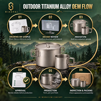 Bouteille d'eau en alliage de titane pour le bikepacking en plein air, usinage CNC, service OEM ODM, marque BIAOPAI