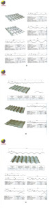 Máquina conformadora de teja <span class=keywords><strong>andina</strong></span> - Product Image 6