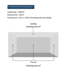 Негорючая порошковая краска для стен – удаление формальдегида и регулирование влажности - Product Image 6