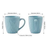 Production en série de tasses en céramique assurant un approvisionnement suffisant