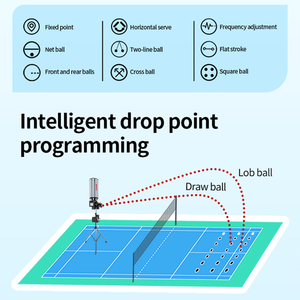 SIBOASI 200球加载智能遥控羽毛球训练器投射机B3 - Product Image 4
