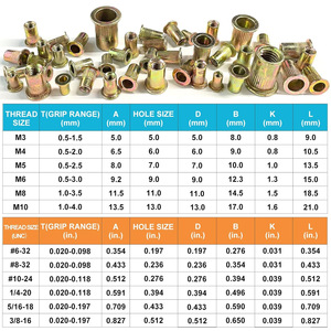 Rivet Nuts Assortment 520pcs Metric And Imperial Sae Standard Color Zinc Plated Self Tapping For Communication Equipment - Product Image 2