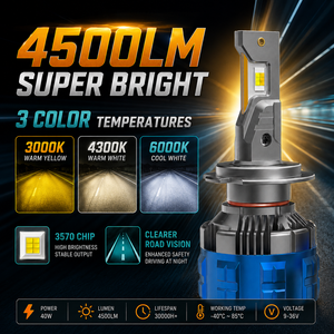 Lampadina LED per Fari Auto a 3 Colori, SFIDA V3 Tripla Tonalità Ambra Bianco <span class=keywords><strong>H4</strong></span> H7 H11 9005 9006, Lampadina LED per Fendinebbia 3000K 4300K 6000K - Product Image 6