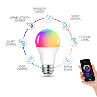 Ampoule Connectée Wi-Fi Intelligente E27 Dimmable Application Tuya RGBW Lumière LED Compatible Alexa et Google Assistant pour Décoration Maison Intelligente