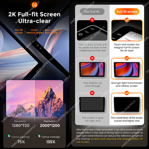 Mekede M6 3D reproductor de carro coche autoradio estereo tự động âm thanh stereo <span class=keywords><strong>Android</strong></span> đài phát thanh xe hơi Para carro pantalla cảm ứng - Product Image 5