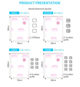Voyage essentiel léger Durable Slashes bagages en vrac convient valise vêtements literie stockage sacs <span class=keywords><strong>sous</strong></span> <span class=keywords><strong>vide</strong></span> - Product Image 5