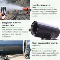 Canon à brouillard d'eau SQ-15 pour l'industrie pétrolière, modèle RDSS-50SW, pulvérisateur de contrôle de pulvérisation pour l'exploitation minière du charbon, machine anti-poussière