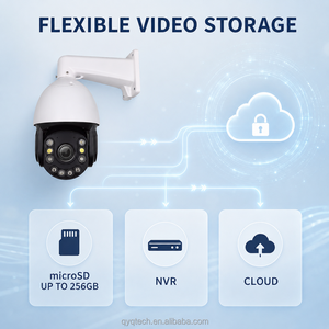 Cámara PTZ POE de 8MP/4K Compatible con On-vif NVR, Zoom Óptico de 20X, Seguimiento Humano, Audio Bidireccional, Visión Nocturna a Todo Color, IP66, <span class=keywords><strong>ICSee</strong></span>/XMEye - Product Image 4