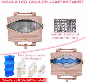 Sac isotherme portable pour lait maternel avec compartiment isolé, sac de pompage, sac de transport compatible pour le travail et le camping - Product Image 2