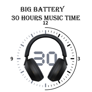 2025 New ANC Tai nghe WH-1000XM5 <span class=keywords><strong>Bluetooth</strong></span> 5.3 Tai nghe không dây thiết kế headphone nhà máy cho điện thoại di động sử dụng điện thoại - Product Image 4