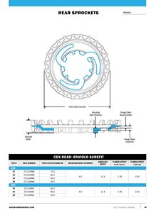 Cancelli Carbon Drive CDX CDC Sprokcet VMN VSE per Enviolo centro pista bicicletta Ebike sistema di trasmissione a cinghia - Product Image 6