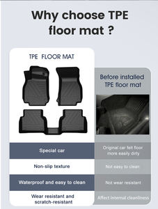 Fourniture d'usine de haute qualité 3D 5D 7D TPE tapis de sol de voiture tapis de coffre utilisation de tapis de voiture pour Ford <span class=keywords><strong>ECOSPORT</strong></span> 2018-2019 - Product Image 6