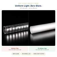Tube diffuseur de lumière en PC extrudé, blanc laiteux, anti-éblouissement, résistant aux hautes températures, pour éclairages de patio et de jardin