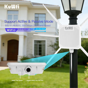 Point d'accès extérieur KuWFi industriel Wi-Fi 6 haute puissance 3000 Mbps avec gestion à distance, répéteur maillé <span class=keywords><strong>longue</strong></span> <span class=keywords><strong>portée</strong></span> IP67 pour écoles - Product Image 6