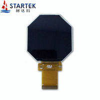 Layar Bundar 480*480 Antarmuka MIPI/SPI+RGB Tft Layar Lcd Sirkular 2.47 Inci