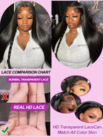 Peluca de Cabello Humano Virgen Vietnamita sin Pegamento de 30-40 Pulgadas, Peluca Frontal de Encaje HD Completo 13x6 para Mujeres Negras