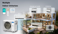 Système de climatisation VRF à onduleur mural mini-split 3 zones 36000 Btu 45K, pour usage commercial léger, OEM ODM