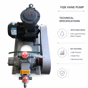 Pompe à palettes antidéflagrante industrielle série YQB pour le transfert <span class=keywords><strong>de</strong></span> GPL, d'ammoniac liquide, <span class=keywords><strong>de</strong></span> <span class=keywords><strong>propane</strong></span>, <span class=keywords><strong>de</strong></span> butane, d'éthanol, <span class=keywords><strong>de</strong></span> propylène et d'époxyde - Product Image 4
