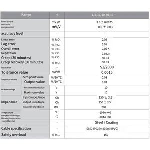 Capteurs de pesage Veidt pour la Corée, cellules de charge à roues LSC-2t, LSC-5t, LSC-10t, originales CAS Kais pour machines de test LSC-2t, LSC-5t, LSC-10t Ko - Product Image 4