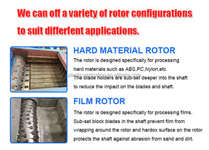 Waste Plastic <strong>Rubber</strong> Metal Wood Industrial <strong>Shredding</strong> Machine Single Shaft Shredder With Cheap Price - Product Image 5