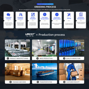 Affichage numérique mural ultra-fin de 2,8 cm 4K/1080P UHD avec <span class=keywords><strong>système</strong></span> cloud IA et affichage multi-zones, alimentation CA certifiée CE/FCC - Product Image 5