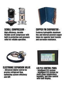 Secadora <span class=keywords><strong>de</strong></span> <span class=keywords><strong>Yuca</strong></span> Comercial KESU NZ-160RD con Bomba <span class=keywords><strong>de</strong></span> Calor, Máquina Automática para Deshidratar Chips <span class=keywords><strong>de</strong></span> Mandioca y Tapioca - Product Image 5
